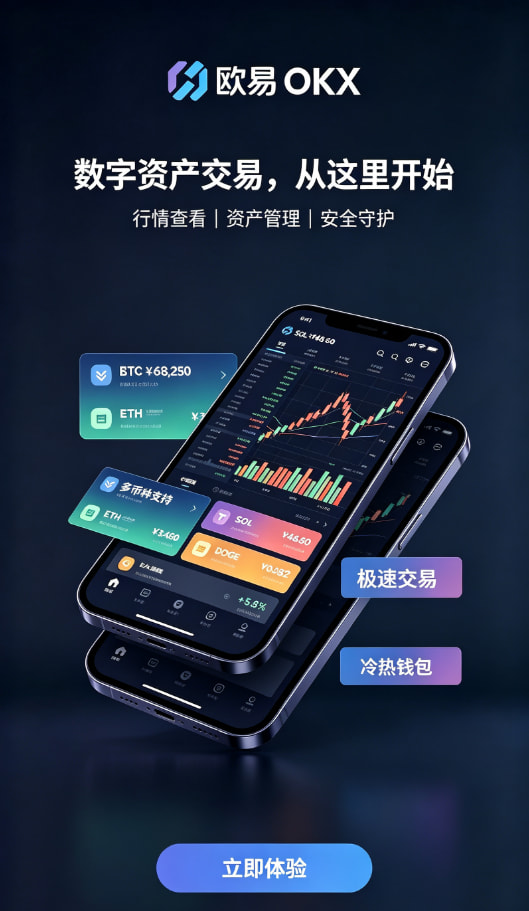 下载欧交易所APP入金交易步骤